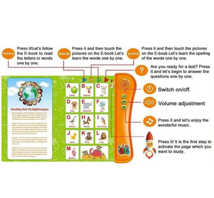 Intellectual Learning Study
E-Book for Kids